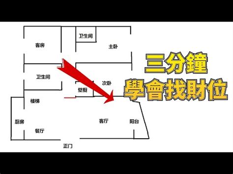 本命財位怎麼看|你能大富大貴嗎？財帛宮預見你的財庫 